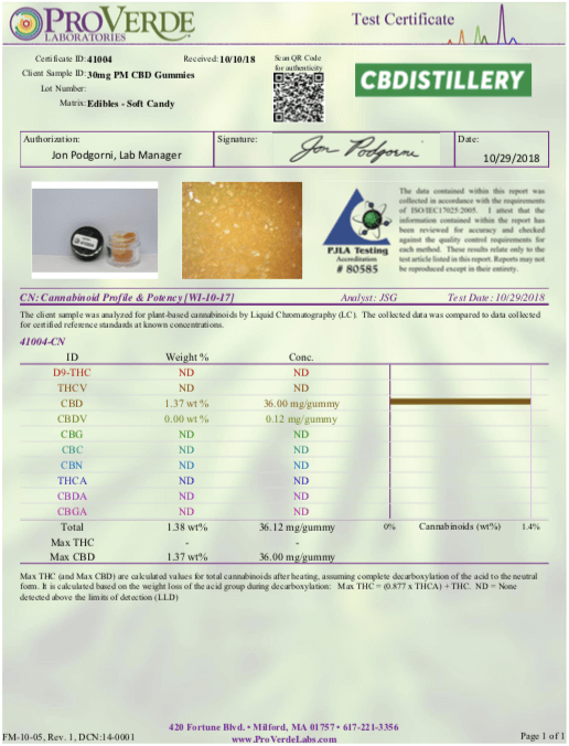 30-mg-PM-CBD-GUMMIES-test-certificate